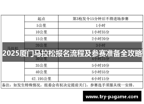 2025厦门马拉松报名流程及参赛准备全攻略 2025厦门马拉松报名流程及参赛准备全攻略