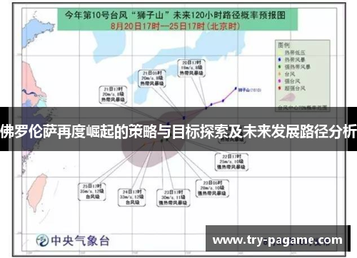 佛罗伦萨再度崛起的策略与目标探索及未来发展路径分析 佛罗伦萨再度崛起的策略与目标探索及未来发展路径分析