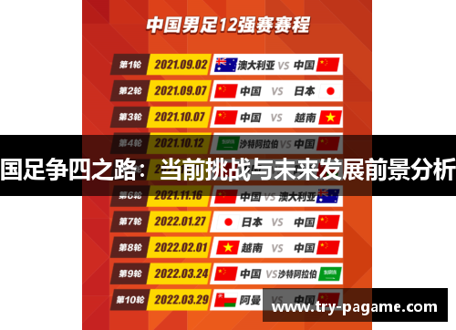 国足争四之路:当前挑战与未来发展前景分析 国足争四之路:当前挑战与未来发展前景分析