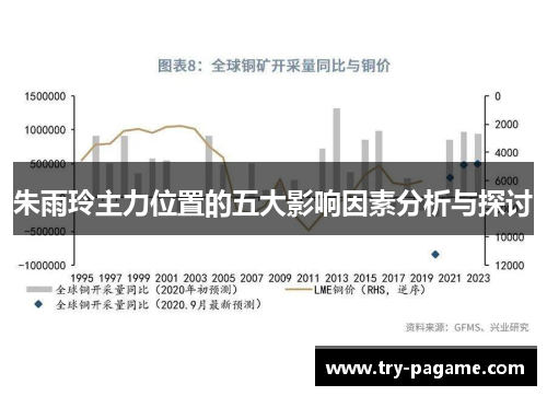 朱雨玲主力位置的五大影响因素分析与探讨 朱雨玲主力位置的五大影响因素分析与探讨