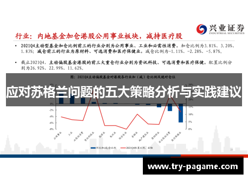 应对苏格兰问题的五大策略分析与实践建议 应对苏格兰问题的五大策略分析与实践建议