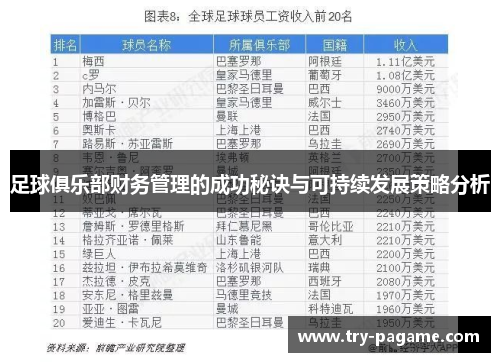 足球俱乐部财务管理的成功秘诀与可持续发展策略分析 足球俱乐部财务管理的成功秘诀与可持续发展策略分析