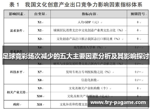 足球竞彩场次减少的五大主要因素分析及其影响探讨