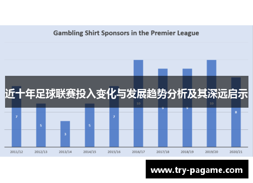 近十年足球联赛投入变化与发展趋势分析及其深远启示 近十年足球联赛投入变化与发展趋势分析及其深远启示