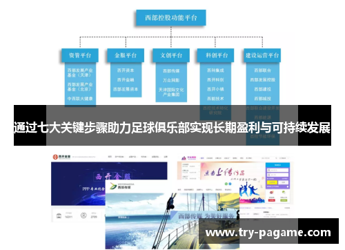 通过七大关键步骤助力足球俱乐部实现长期盈利与可持续发展