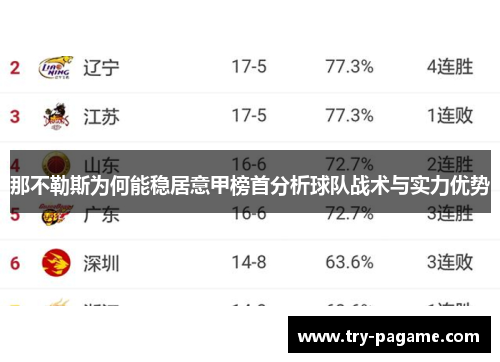 那不勒斯为何能稳居意甲榜首分析球队战术与实力优势 那不勒斯为何能稳居意甲榜首分析球队战术与实力优势