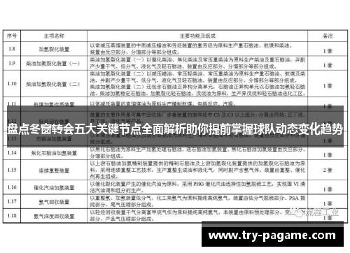 盘点冬窗转会五大关键节点全面解析助你提前掌握球队动态变化趋势 盘点冬窗转会五大关键节点全面解析助你提前掌握球队动态变化趋势