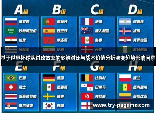 基于世界杯球队进攻效率的多维对比与战术价值分析演变趋势影响因素 基于世界杯球队进攻效率的多维对比与战术价值分析演变趋势影响因素