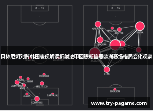 贝林厄姆对阵韩国表现解读折射法甲回暖新信号欧洲赛场格局变化观察